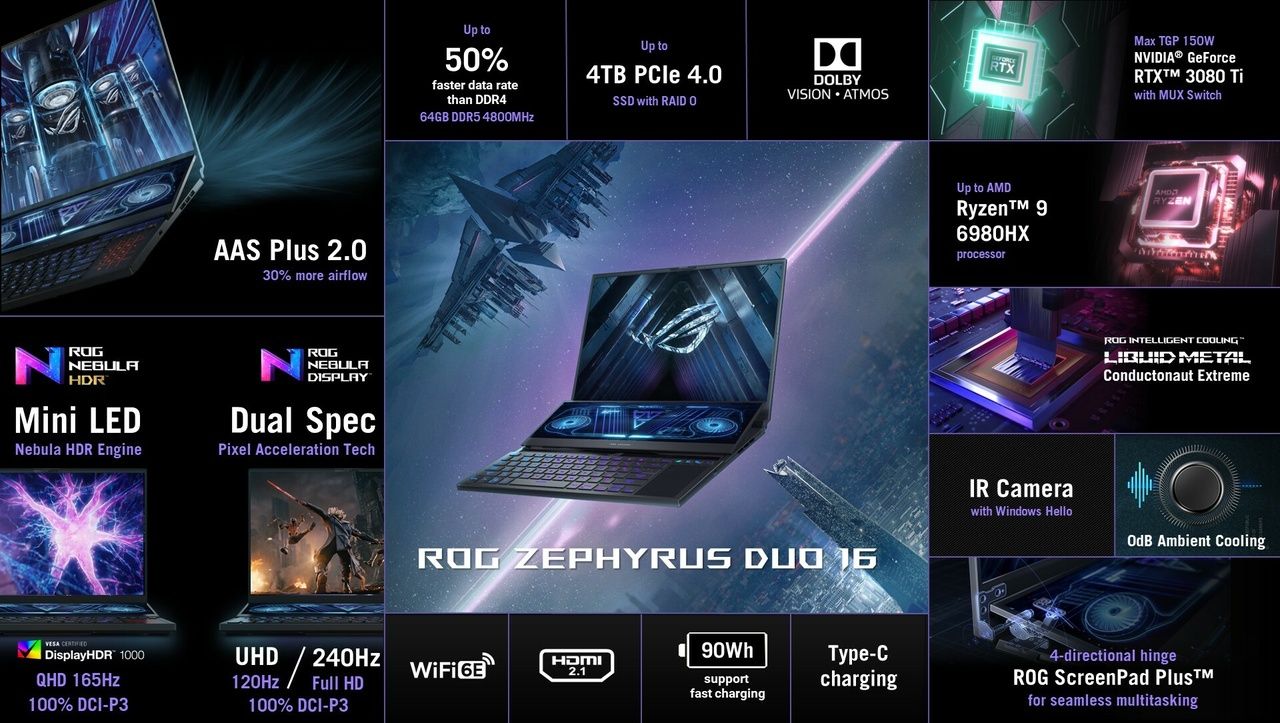 ASUS ROG onthult zeer krachtige 2022 line-up aan gaming laptops