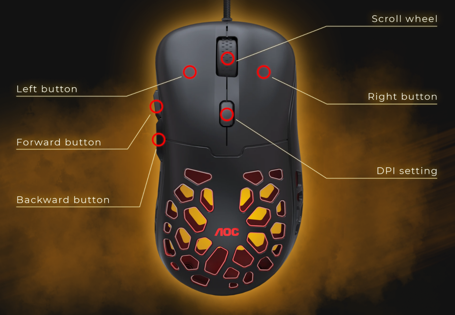 Getest: Meerdere gaming peripherals van AOC, zijn deze de moeite waard?