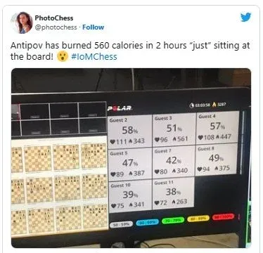 Vergeet de loopband: deze zittende activiteit kan honderden calorieën verbranden