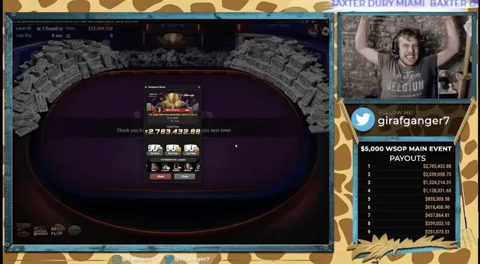 Bijna 2,7 miljoen euro! Belgische pokerspeler wordt compleet gek na grootste online winst ooit