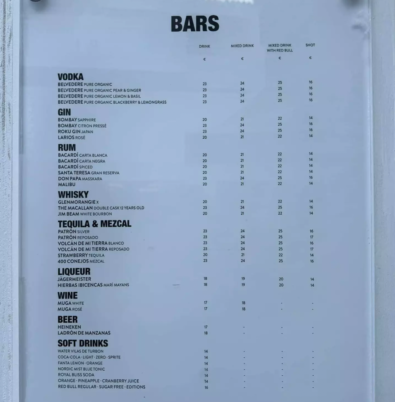 Mensen in shock nadat ze prijzen van een cola en Red Bull op prijslijst zien van Ushuaïa in Ibiza