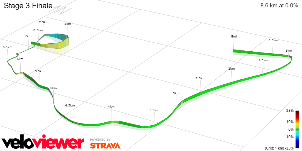 (cyclinguptodate.com)