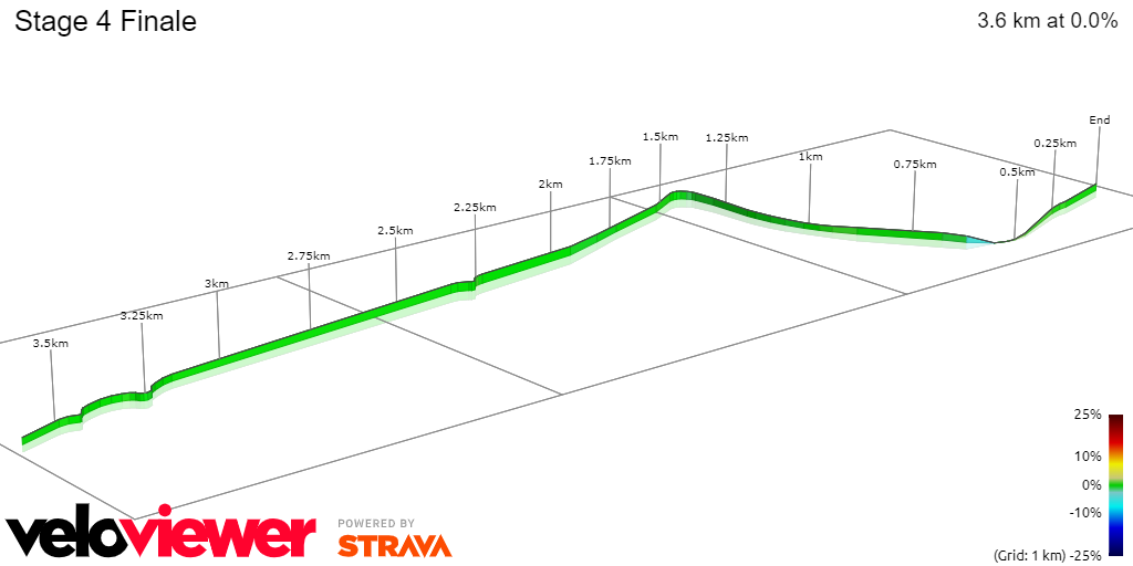 (cyclinguptodate.com)