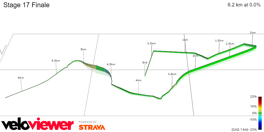 PREVIEW | Giro d'Italia 2023 stage 17 - Fast flat sprint stage throws in challenge for sprinter teams against breakaways