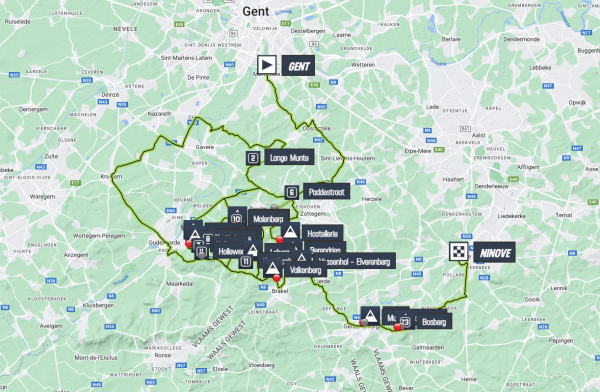 Profile & Route Omloop Het Nieuwsblad 2024
