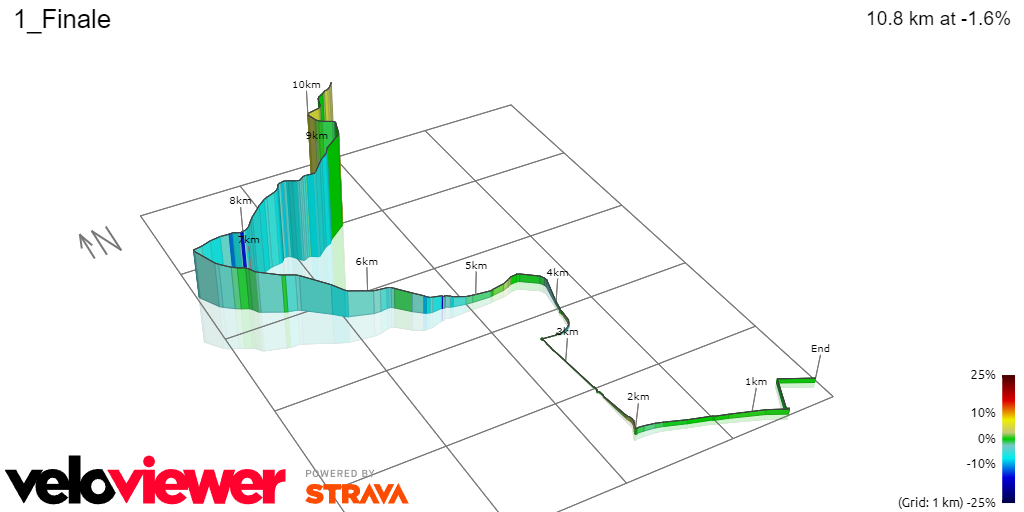 PREVIEW | Tour de Suisse 2024 stage 1 - Michael Matthews and Arnaud De Lie among big favourites for hilly day