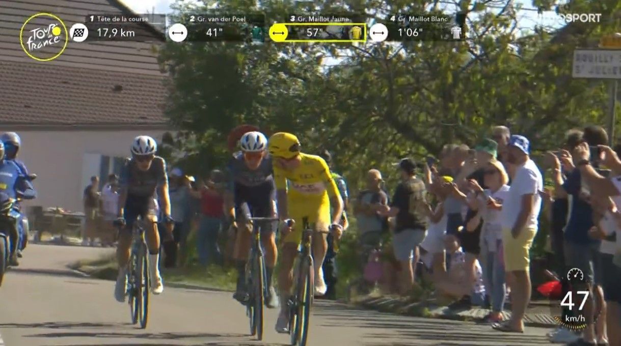 Anthony Turgis wins one of the all-time great Tour de France stages as attacking Pogacar & Evenepoel are cancelled out by defensive Vingegaard & Roglic