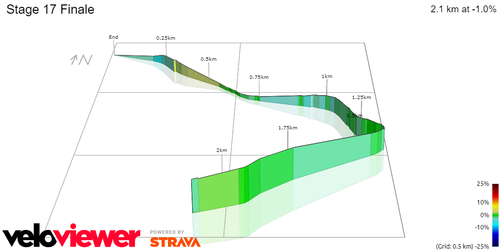 PREVIEW | Vuelta a Espana 2024 stage 17 - Final opportunity for the sprints after Wout van Aert's withdrawal