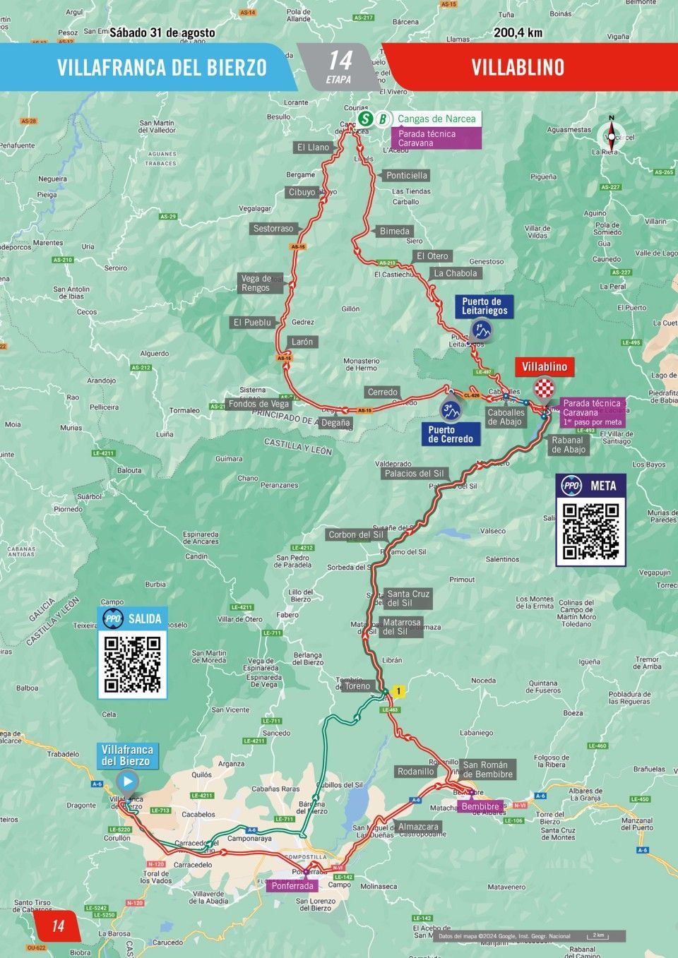 PREVIEW | Vuelta a Espana 2024 stage 14 - Another breakaway day for certain but will the GC riders move on long final climb?