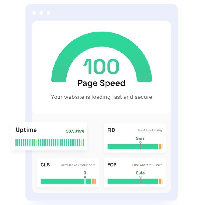 DailyBase.nl terugblik 2022 & vooruitzicht 2023 - DB 4.0 (!)