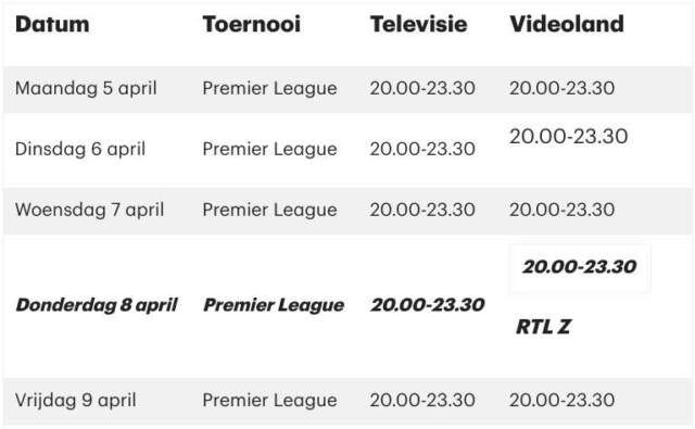 Eerste 9 speelavonden Premier League live op televisie uitgezonden