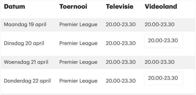 Eerste 9 speelavonden Premier League live op televisie uitgezonden