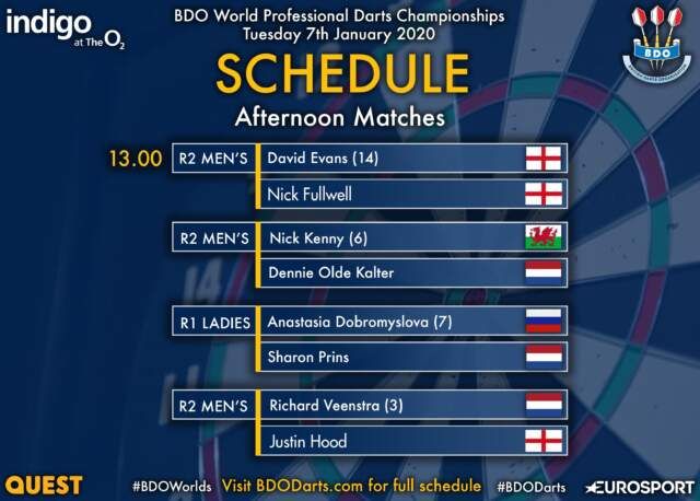 Speelschema BDO WK dinsdag: 3 Nederlanders en Engelse kraker