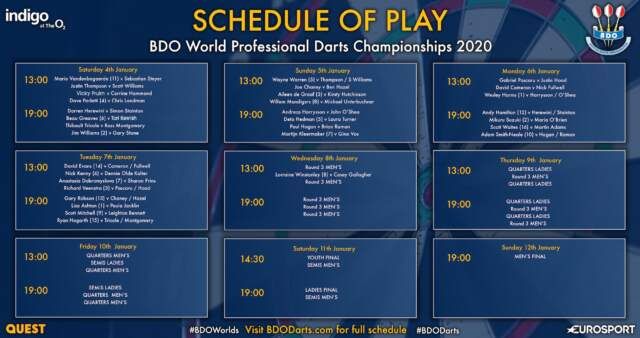 Blik op speelprogramma BDO WK 2020 met 9 Nederlanders