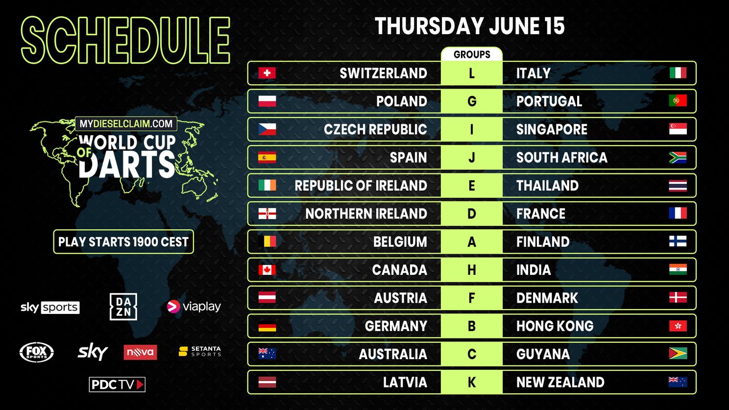 Voorbeschouwing openingsavond World Cup of Darts 2023
