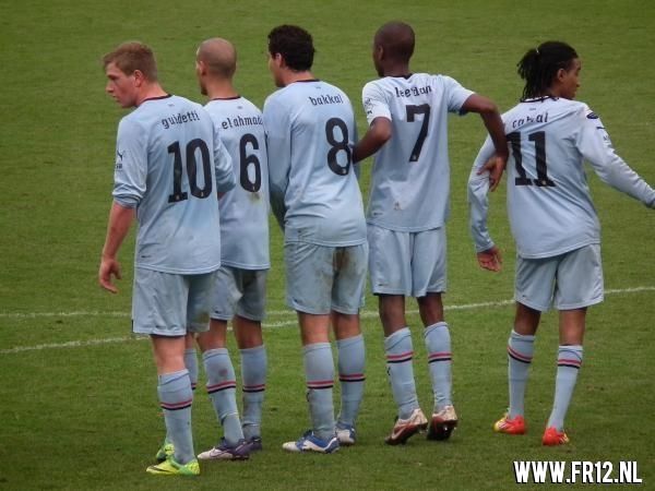 RKC - Feyenoord
