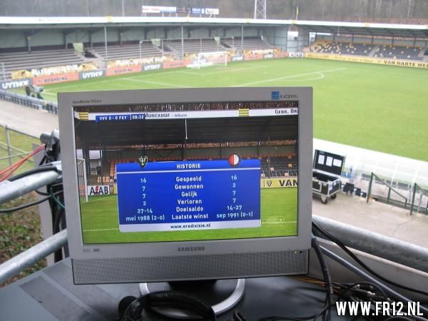 VVV Venlo - Feyenoord