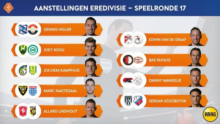 Bas Nijhuis fluit Feyenoord - PSV