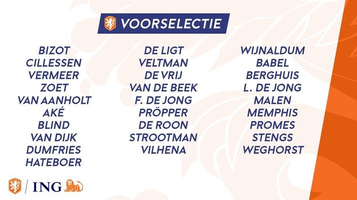 Berghuis en Vermeer in voorlopige selectie Oranje