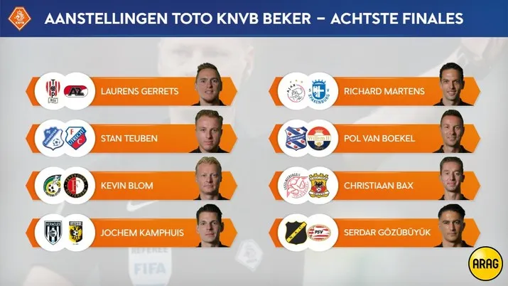 Siemen Mulder fluit Feyenoord - sc Heerenveen