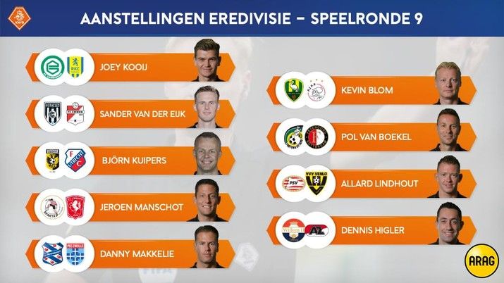 Van Boekel fluit Fortuna Sittard - Feyenoord