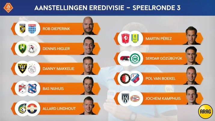 Van Boekel fluit Feyenoord - FC Utrecht