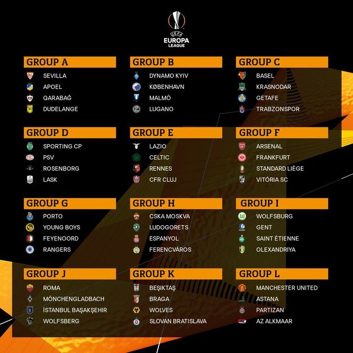 Feyenoord loot FC Porto, Young Boys en Rangers FC