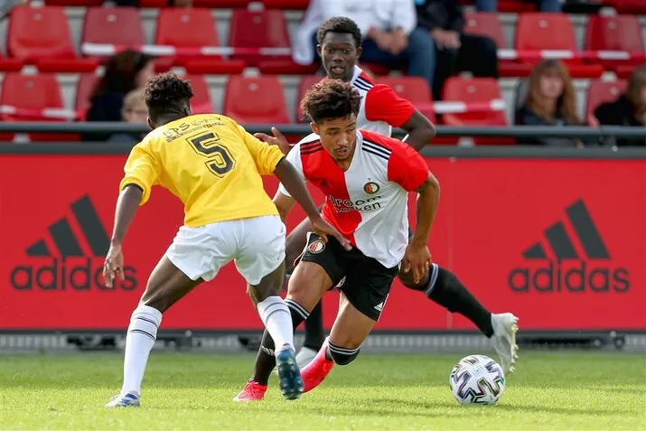 Longread | Terugblik op de transferzomer met Feyenoord Transfermarkt