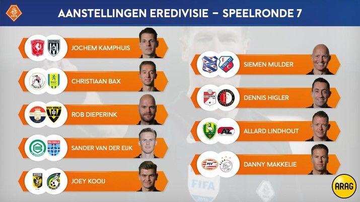 Higler fluit FC Emmen - Feyenoord