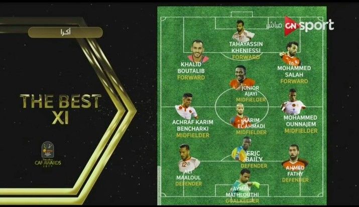 El Ahmadi opgenomen in Afrikaans sterrenelftal van het jaar