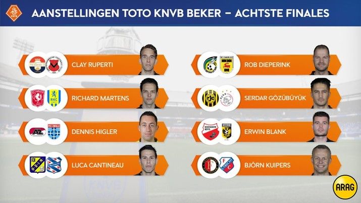 Jeroen Manschot fluit Feyenoord - Fortuna Sittard