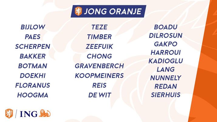 Bijlow opgeroepen voor Jong Oranje, Geertruida valt af