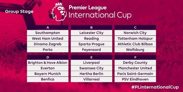 Tegenstanders Feyenoord 2 Premier League Cup bekend