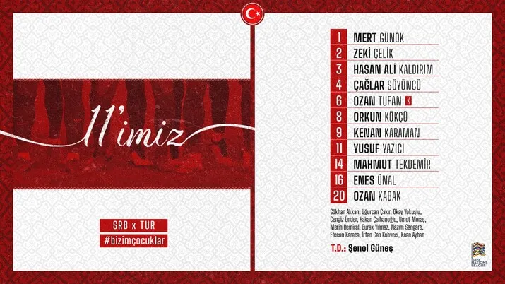 Kökçü maakt debuut bij Turkije en speelt 0-0 gelijk tegen Servië