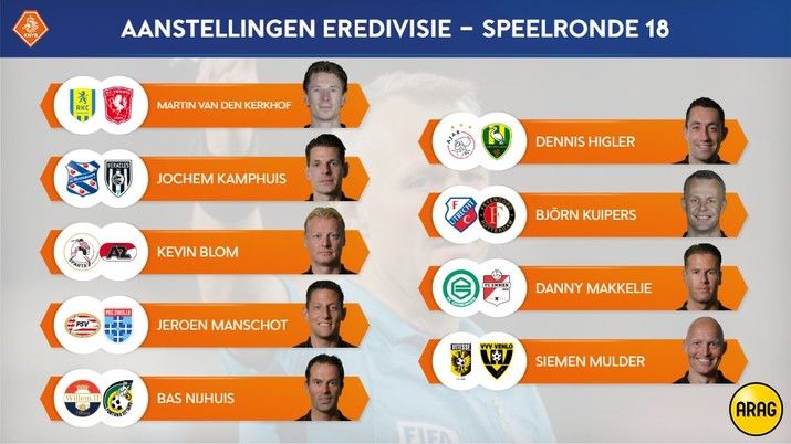Kuipers fluit FC Utrecht - Feyenoord