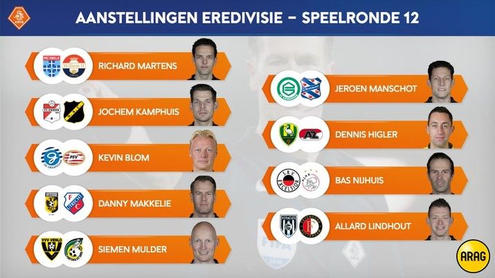 Lindhout fluit Heracles Almelo - Feyenoord