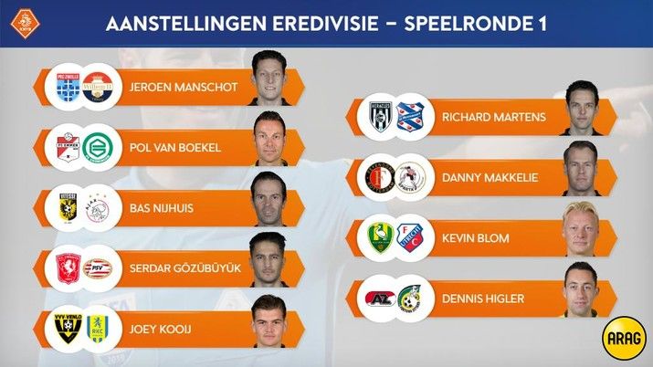 Danny Makkelie fluit Feyenoord - Sparta Rotterdam