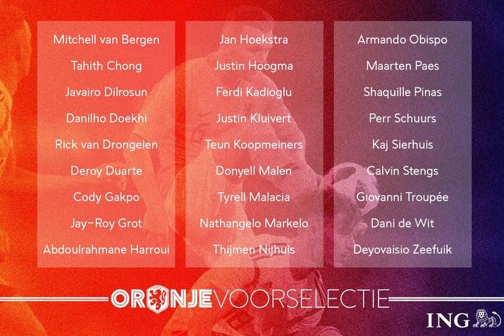 Malacia opgenomen in voorselectie Jong Oranje