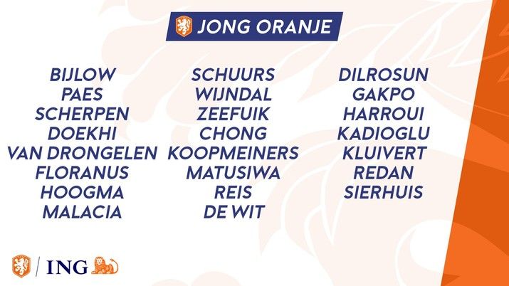 Vermeer en Berghuis in Oranje, Malacia en Bijlow in Jong Oranje