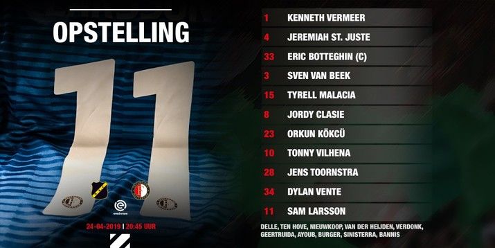 Opstelling Feyenoord tegen NAC Breda bekend