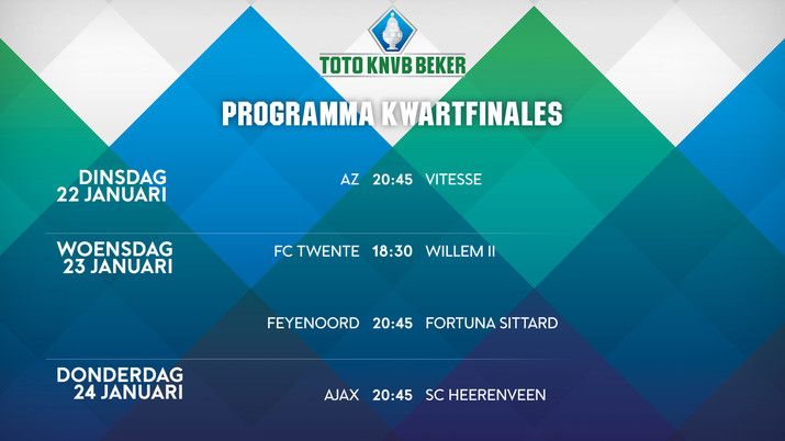 Feyenoord - Fortuna Sittard op woensdag 23 januari