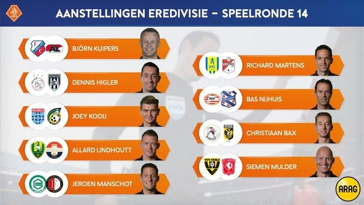 Manschot fluit zondag FC Groningen - Feyenoord