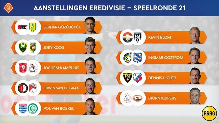 Van de Graaf fluit Feyenoord - FC Emmen
