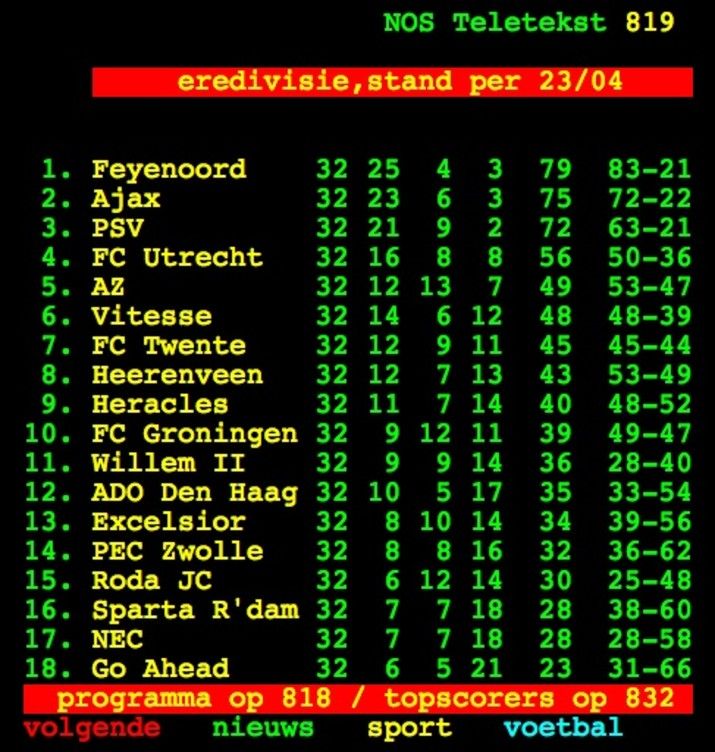 KAMPIOENSWEDSTRIJD OP WOUDESTEIN