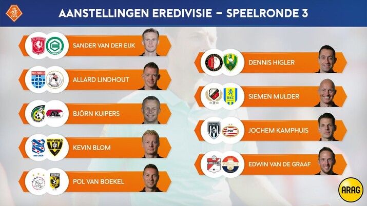 Dennis Higler fluit Feyenoord - ADO Den Haag