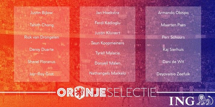 Malacia en Bijlow opgenomen in selectie Jong Oranje