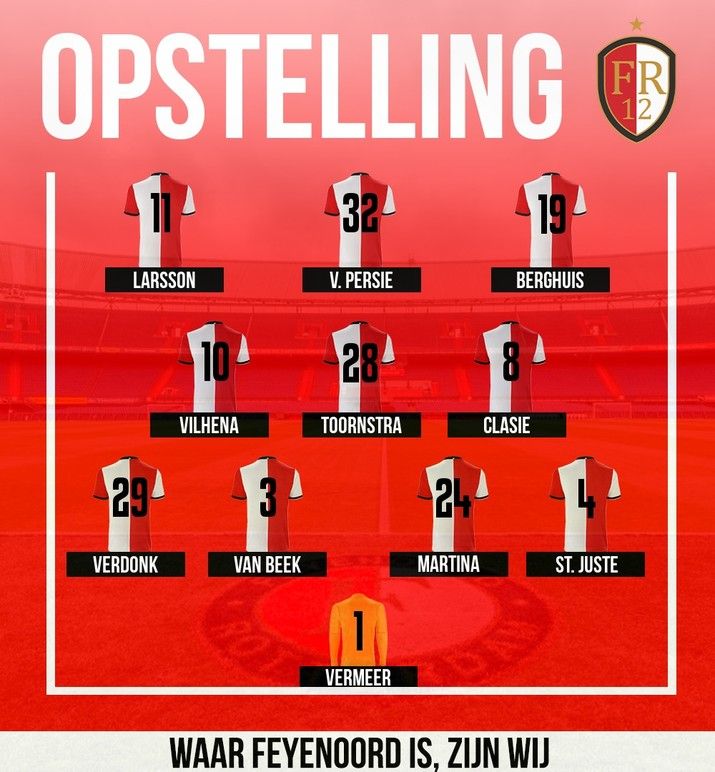 Opstelling Feyenoord tegen De Graafschap bekend
