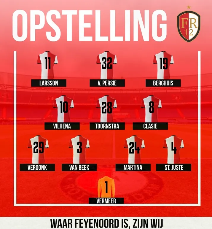 Opstelling Feyenoord tegen De Graafschap bekend