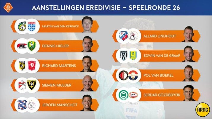 Van Boekel fluit Feyenoord - Willem II