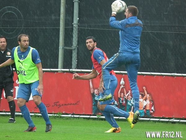 Training 18-09-2013